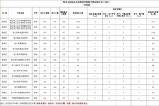 雷电竞滚盘平台截图1